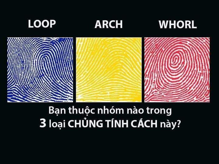 BẠN ĐÃ SẴN SÀNG ĐỂ SỞ HỮU CÔNG CỤ SINH TRẮC VÂN TAY TUYỆT VỜI NÀY