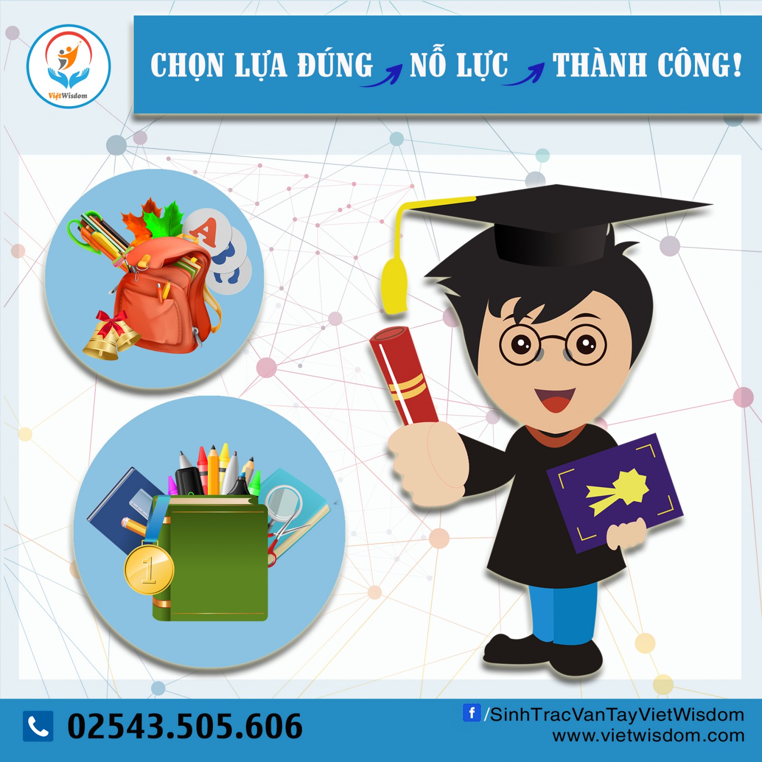 Bạn đã lựa chọn đúng chưa?